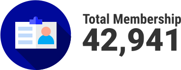 Total Membership 42,941