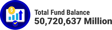 Total Fund Balance 50,720,637 Million